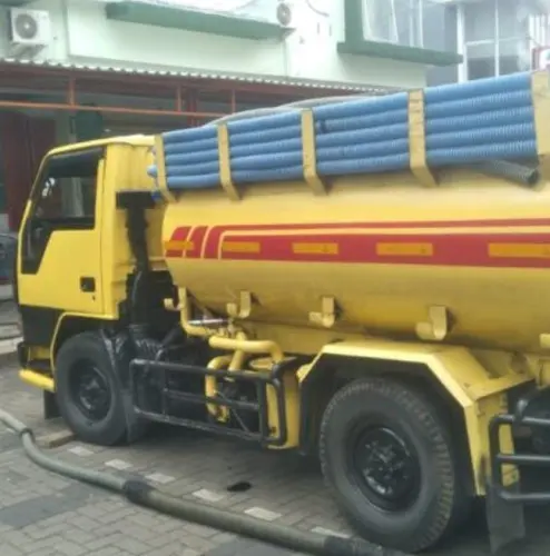 Sedot WC neglasari Terdekat